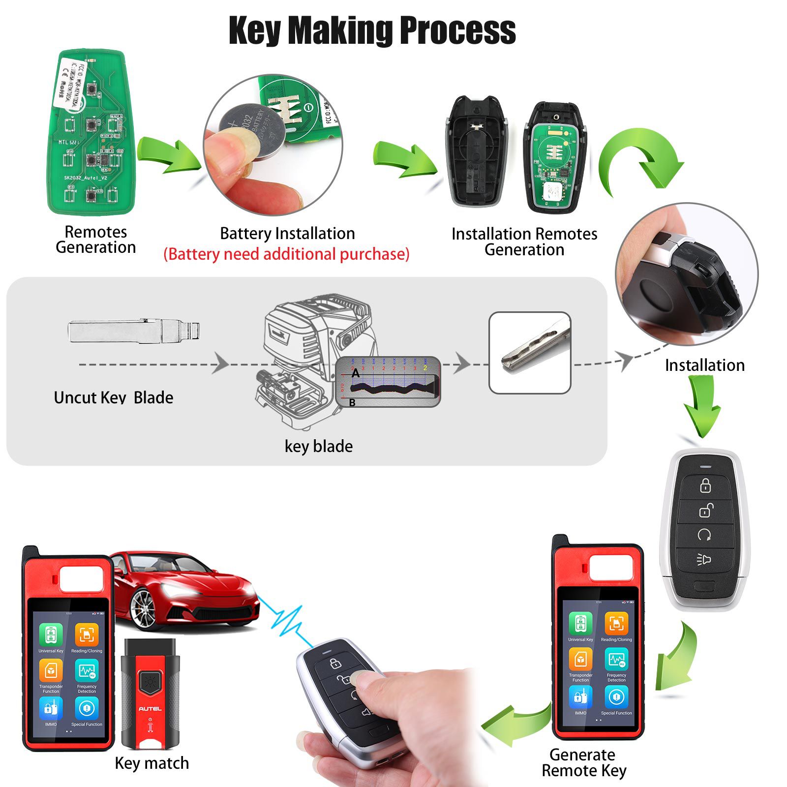 AUTEL IKEYAT004BL 4 Buttons Independent Universal Smart Key 5pcs/lot