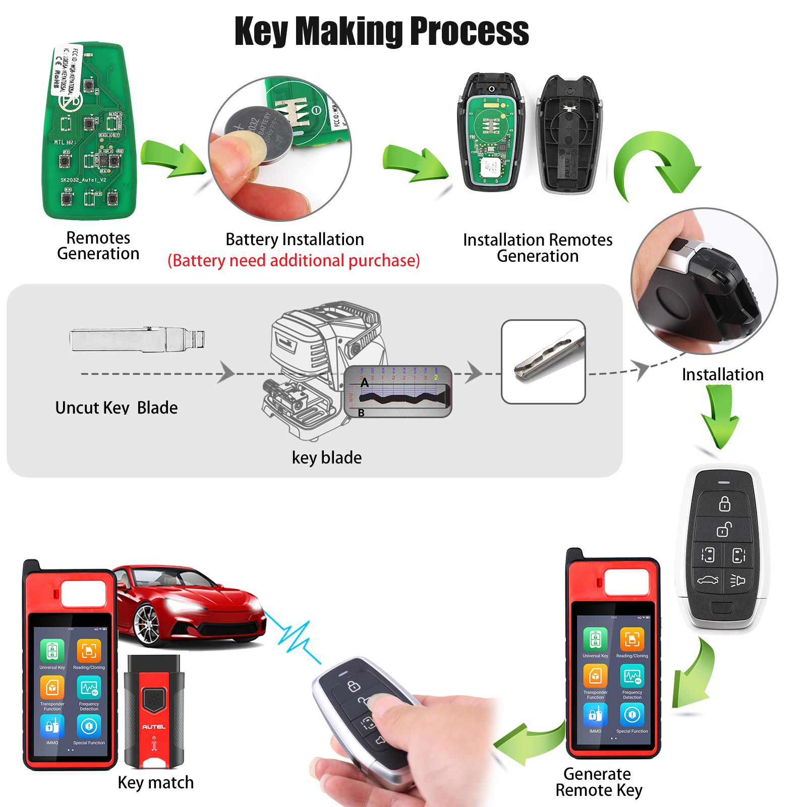 AUTEL IKEYAT006BL 6 Buttons Independent Universal Smart Key 5pcs/lot