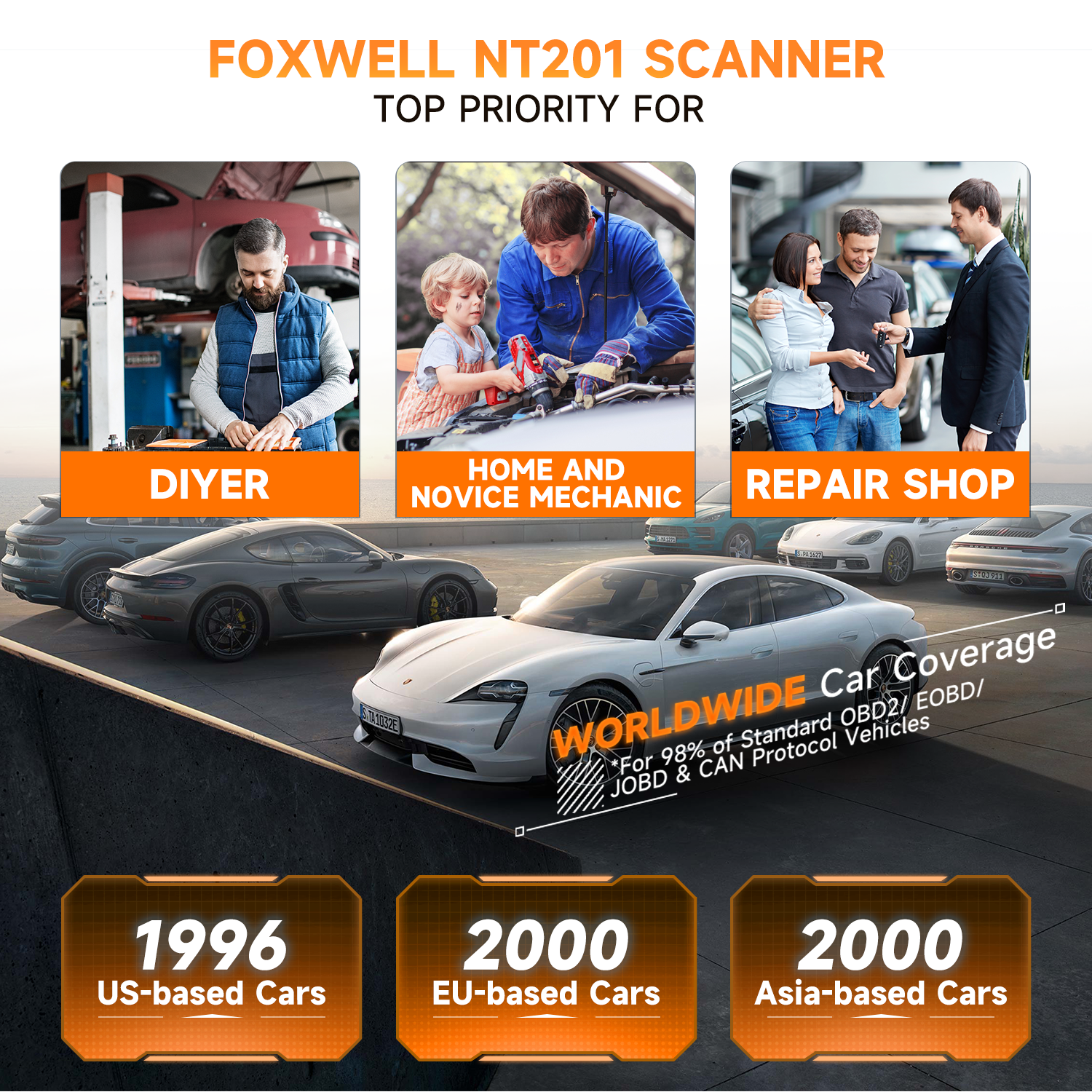 FOXWELL NT201 OBD2 Scanner Check Engine Light Car Code Reader Free Update Automotive Scanner OBDII Diagnostic Tool PK ELM327