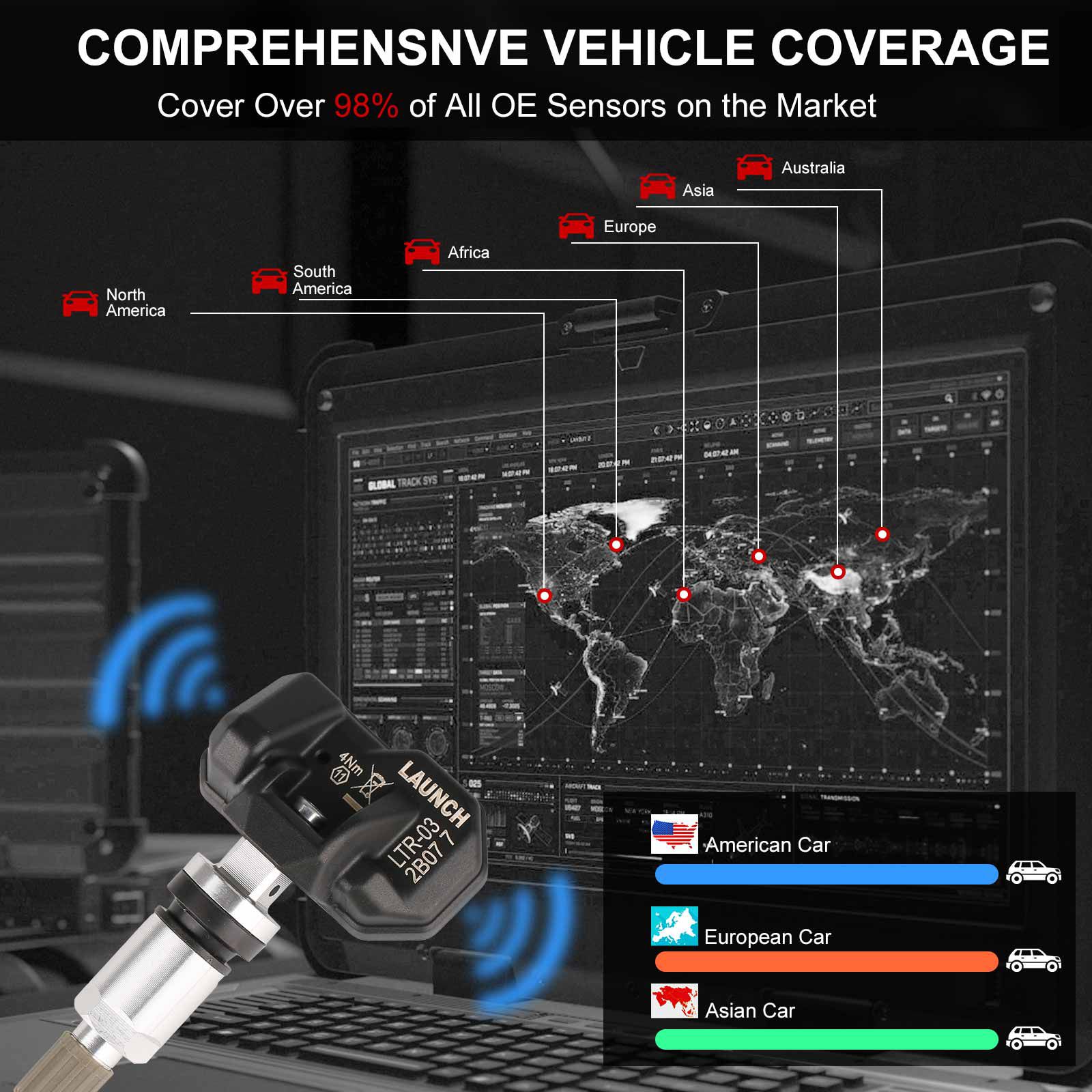 4pcs LAUNCH LTR-03 RF Sensor 315MHz & 433MHz TPMS Sensor Tool Metal & Rubber Free Shipping