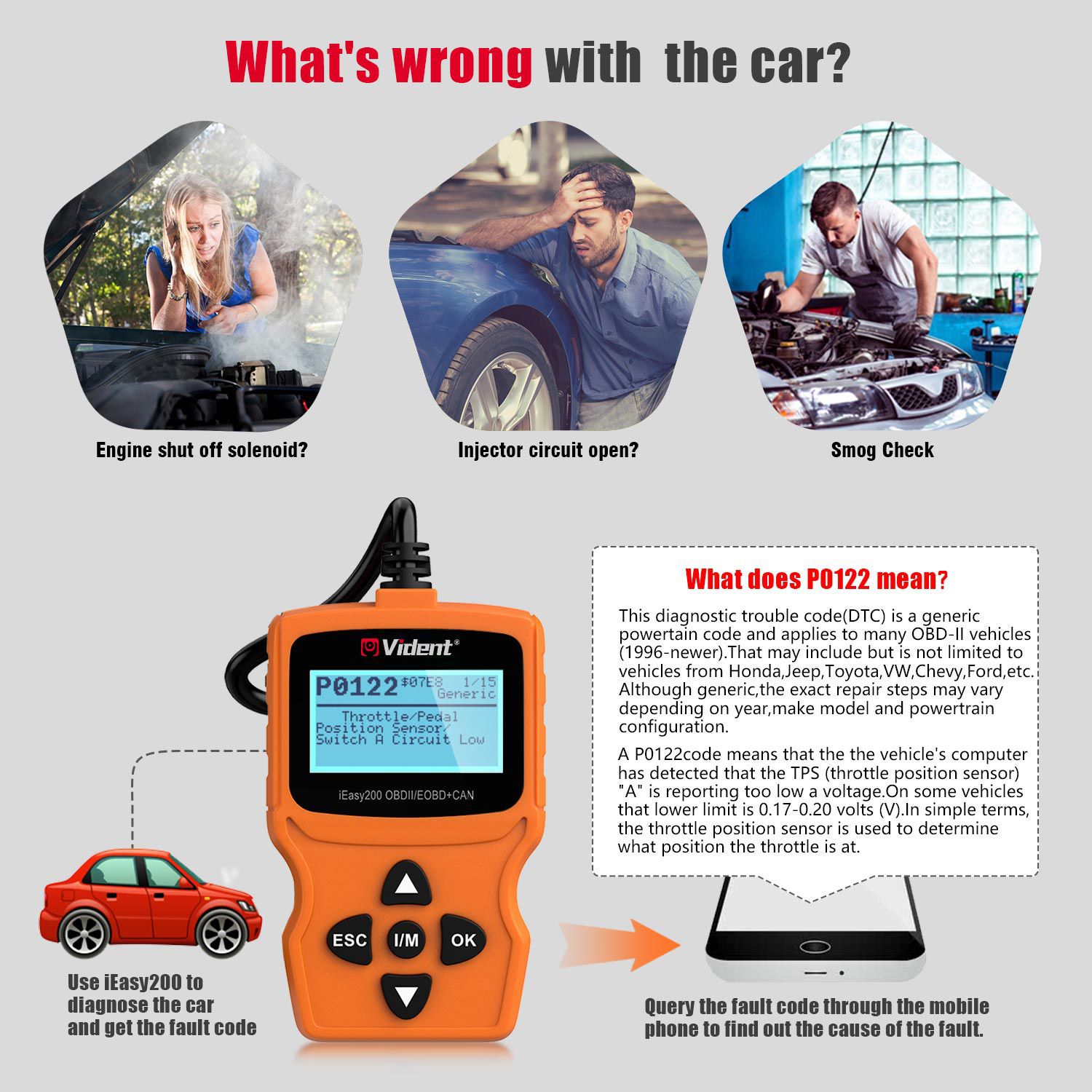 VIDENT iEasy200 OBDII/EOBD+CAN Code Reader for Vehicle Checking Engine Light Car Diagnostic Scan Tool