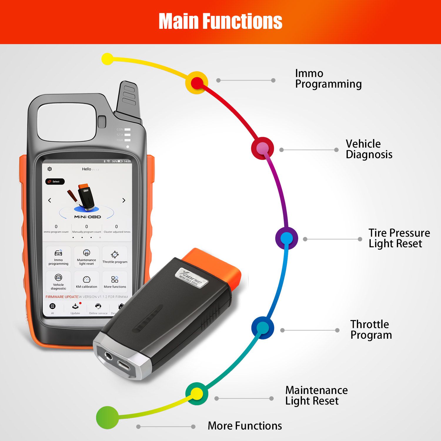 VVDI Mini OBD Tool Work For Xhorse VVDI Key Tool Max