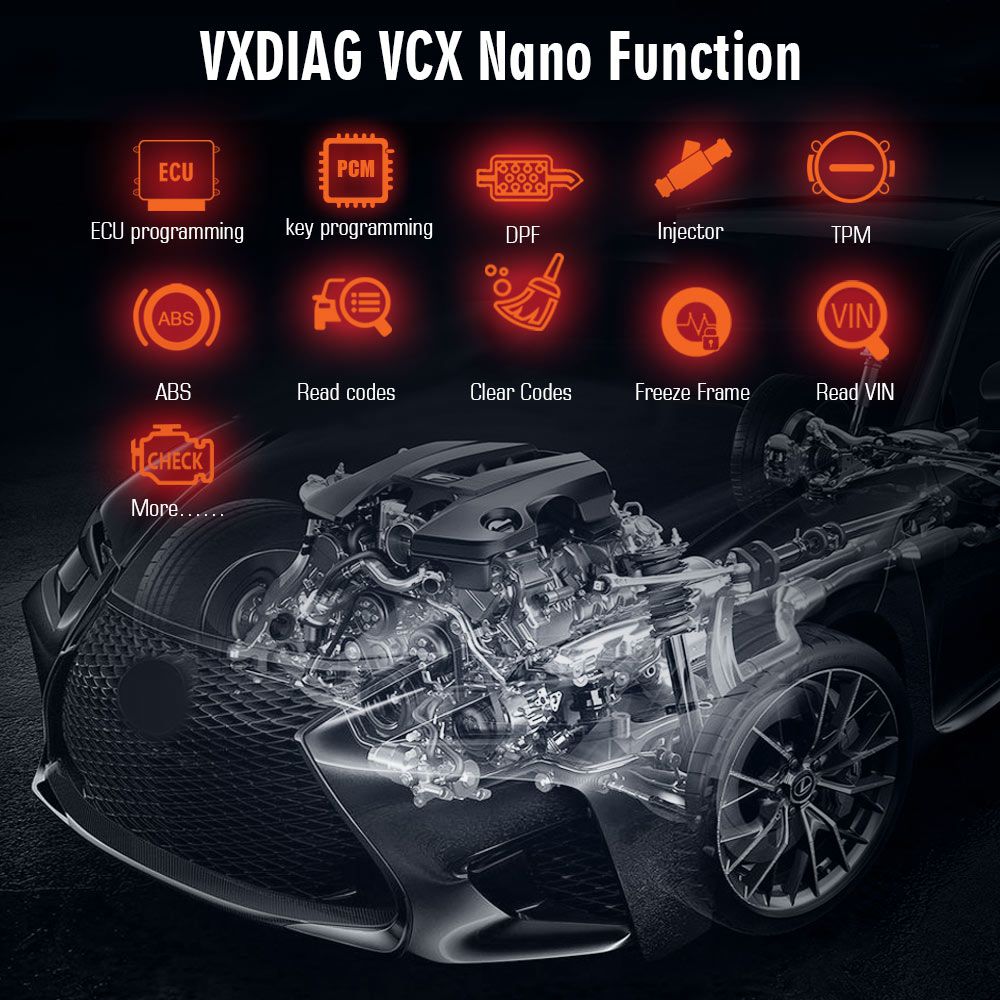 VXDIAG VCX Nano for Ford/Mazda 2 in 1 with IDS V129 Diagnostic Tool