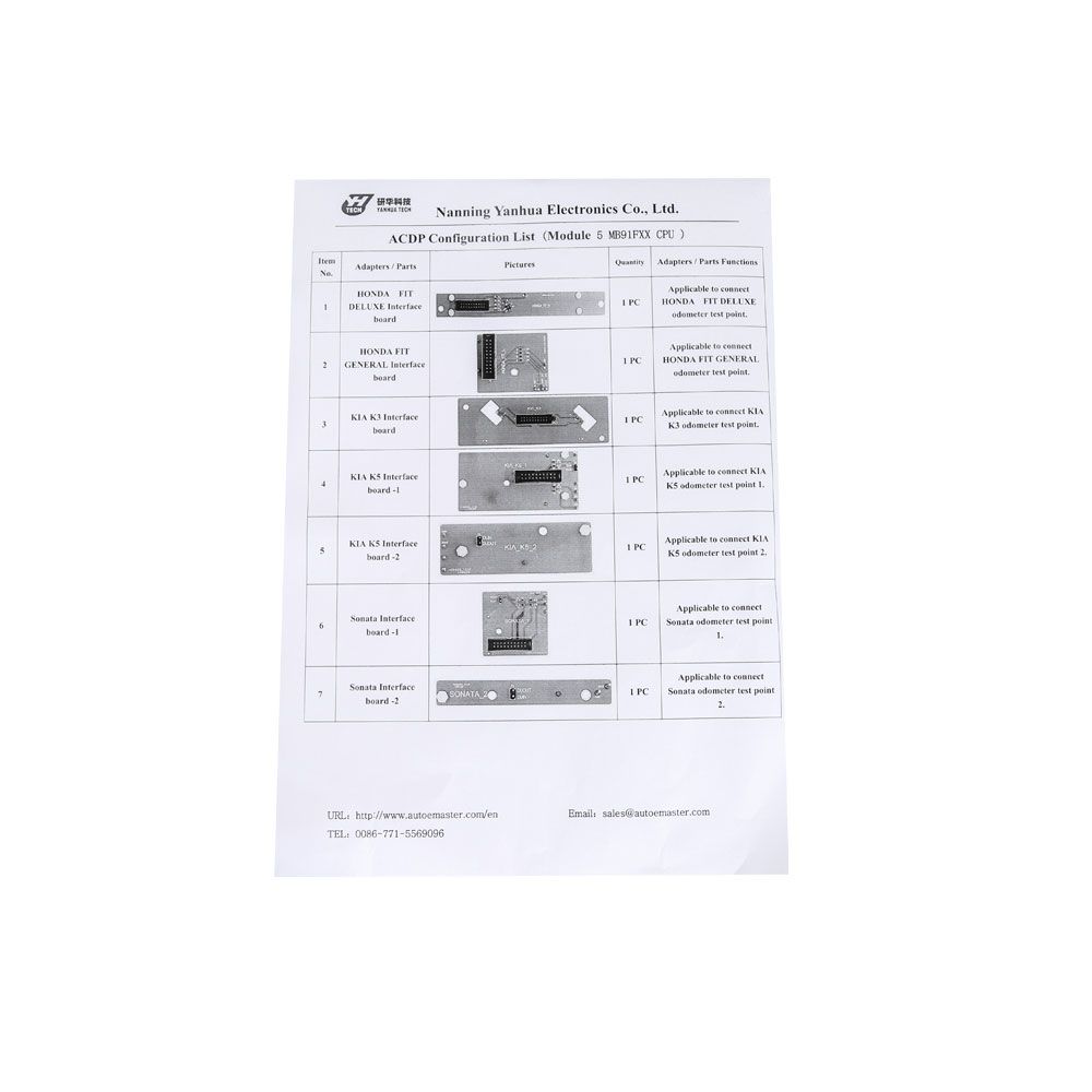 Yanhua Mini ACDP Module5 Fujitsu CPU MB91FXX Read & Write