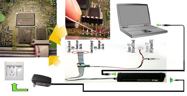 FG Tech Galletto BDM Connection 