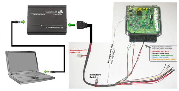 FG Tech Galletto boot Connection