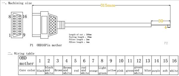 OBD2 16pin Female Connector to Open OBD Cable-1