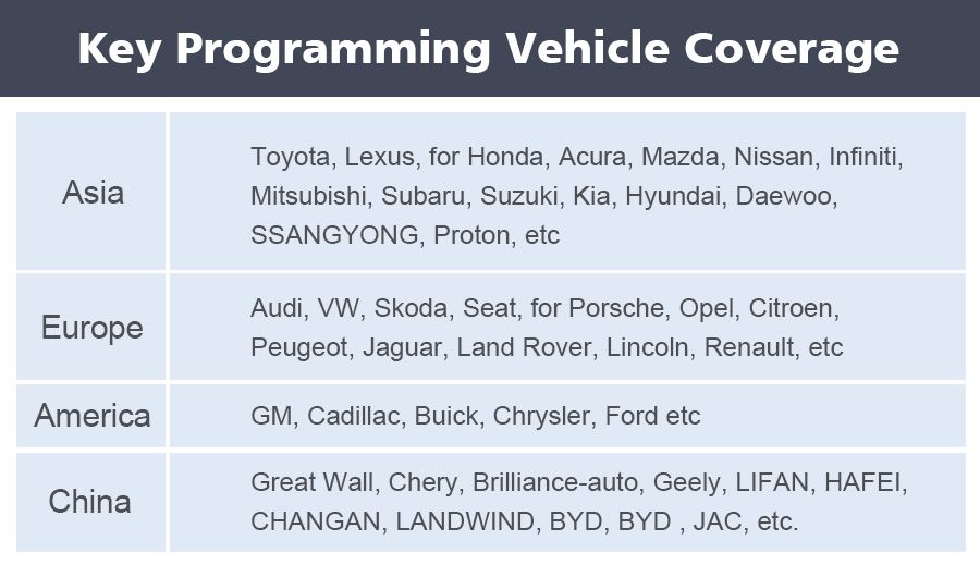 xtool x100 pad key programming vechilce coverage