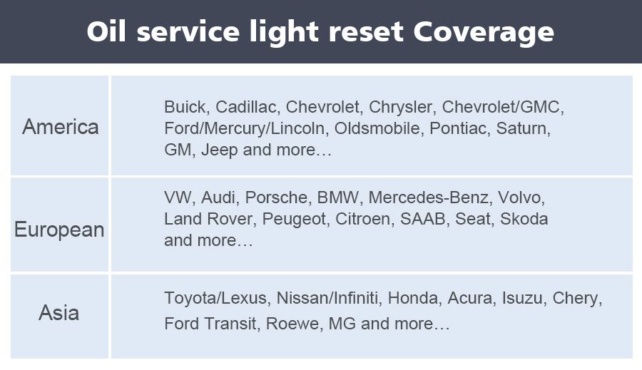 Xtool X100 Pad oil service light reset vehicle coverage