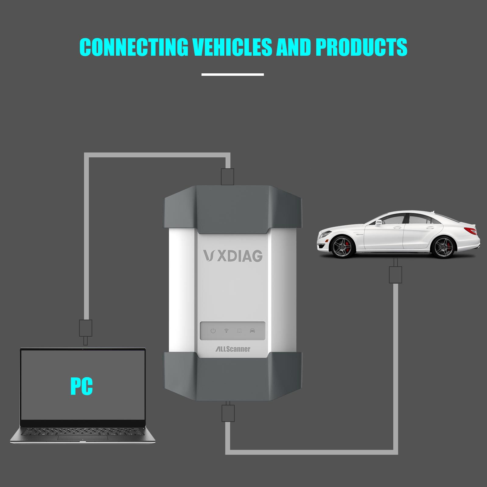 New VXDIAG Multi Diagnostic Tool for Benz Without HDD