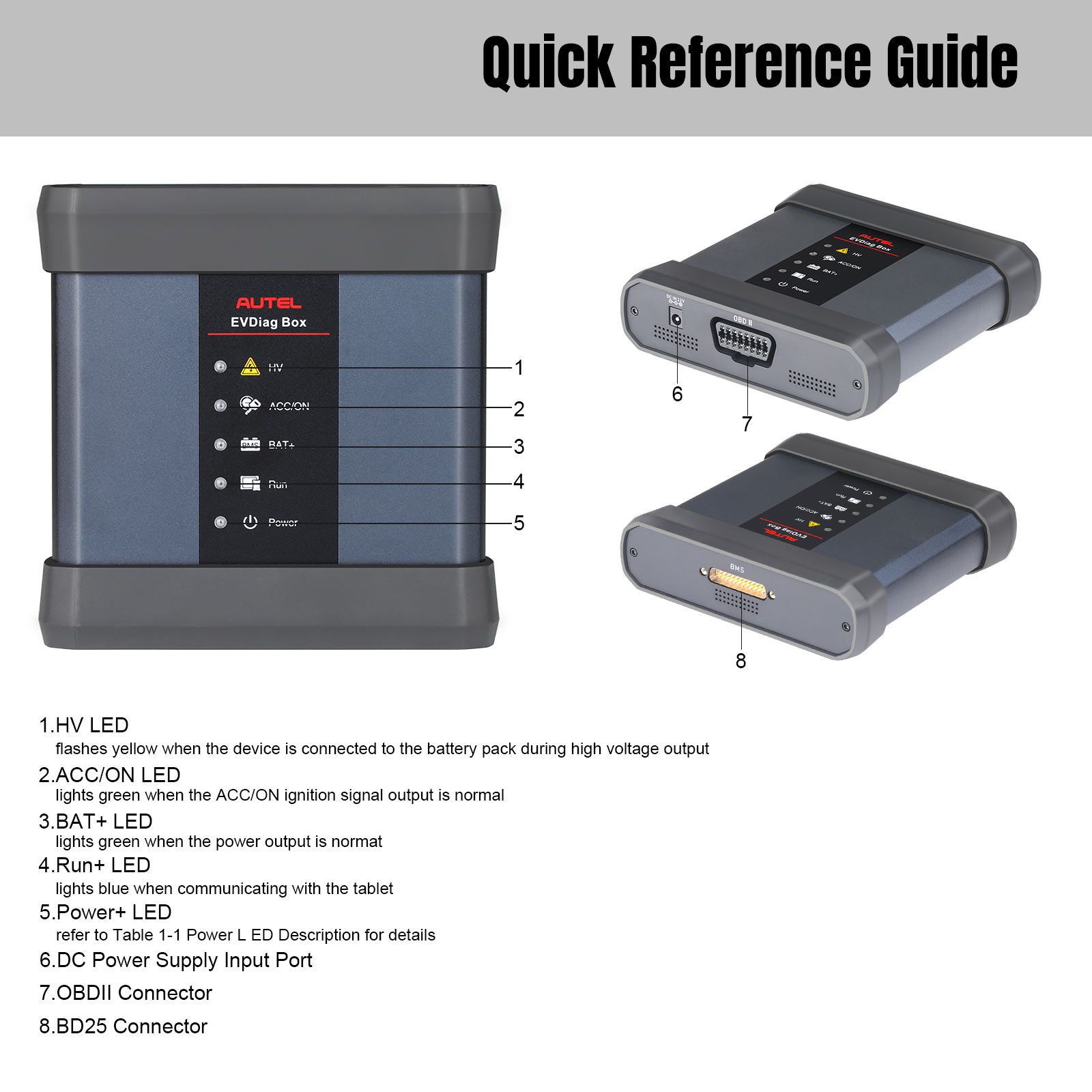 AUTEL EV Diagnostics Upgrade Kit EVDiag Box & Adapters for Battery Pack Diagnostics Compatible with ​​​​​​​Autel Ultra series