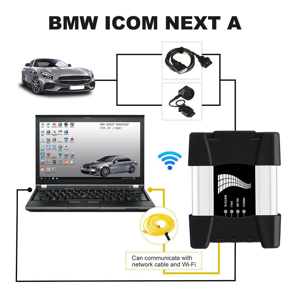 Pre-order BMW ICOM NEXT A + B + C Wi-Fi NEW GENERATION of ICOM A2 Free Shipping by DHL