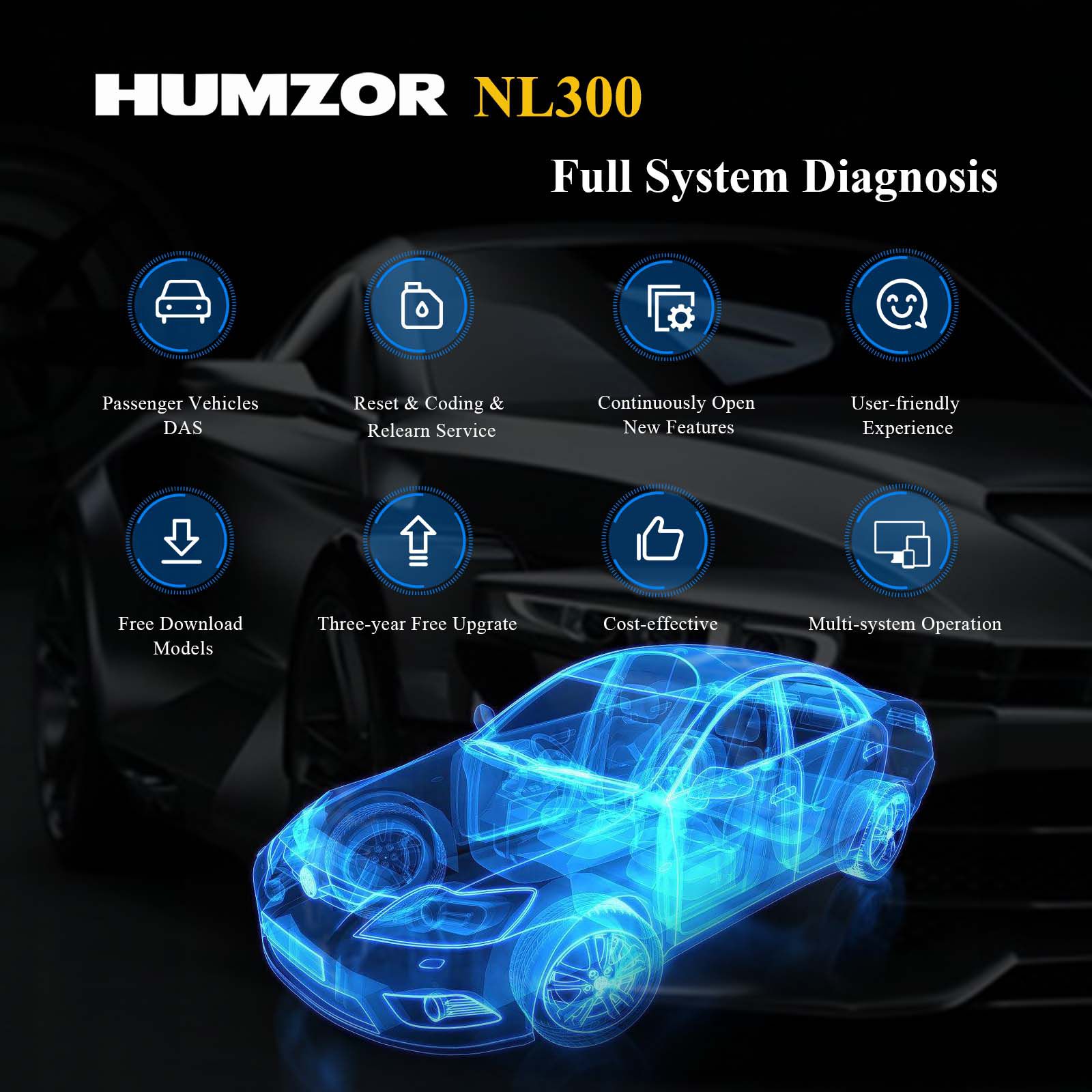 2023 Newest Humzor NEXZSCAN NL300 Full Version with OBD Diagnoses ECU Coding OBD2 Code Reader and Multi-Reset Functions Free Software Update