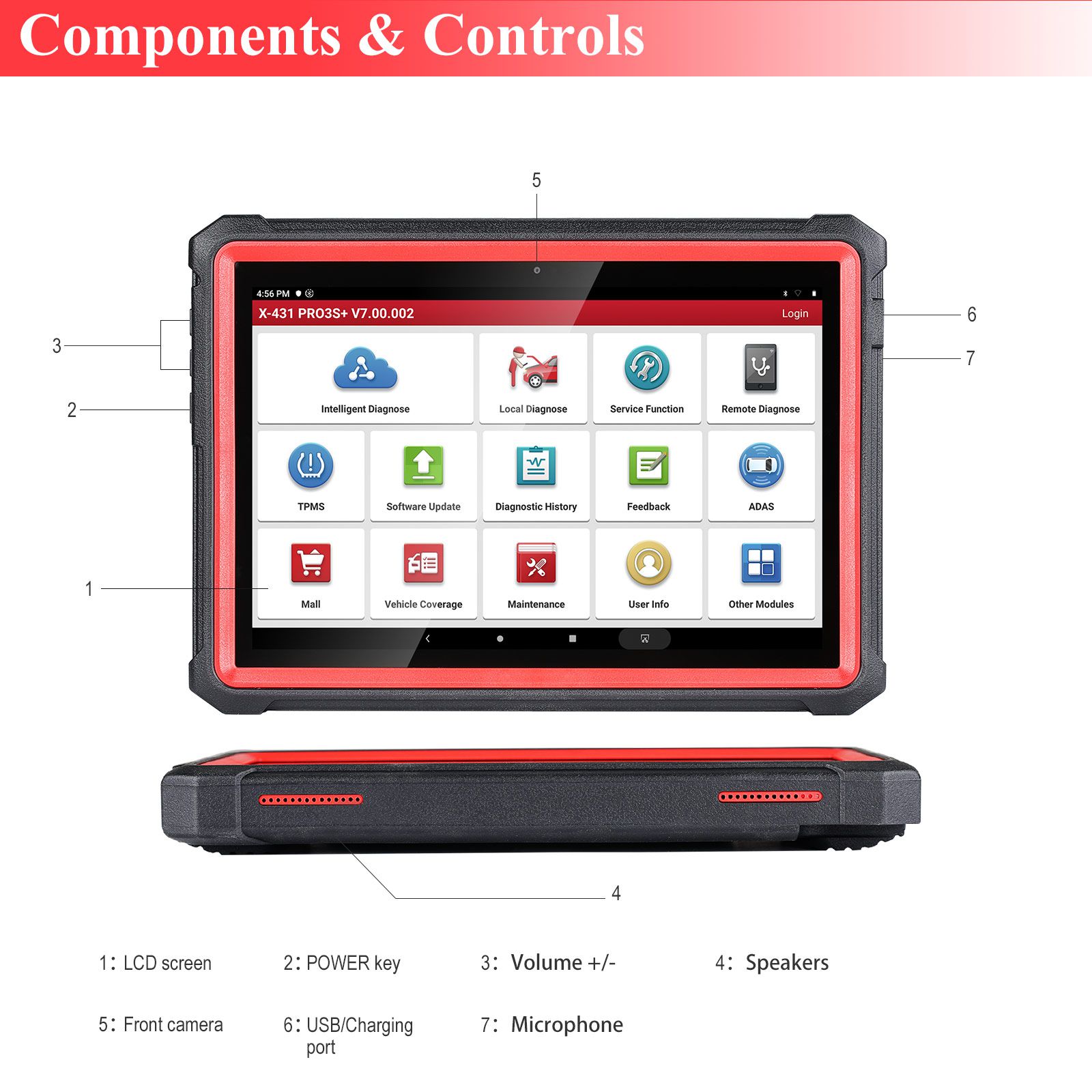 2023 Newest LAUNCH X431 PRO3S+ Bi-Directional Scan Tool with 31+ Reset Service / ECU Coding / AutoAuth FCA SGW