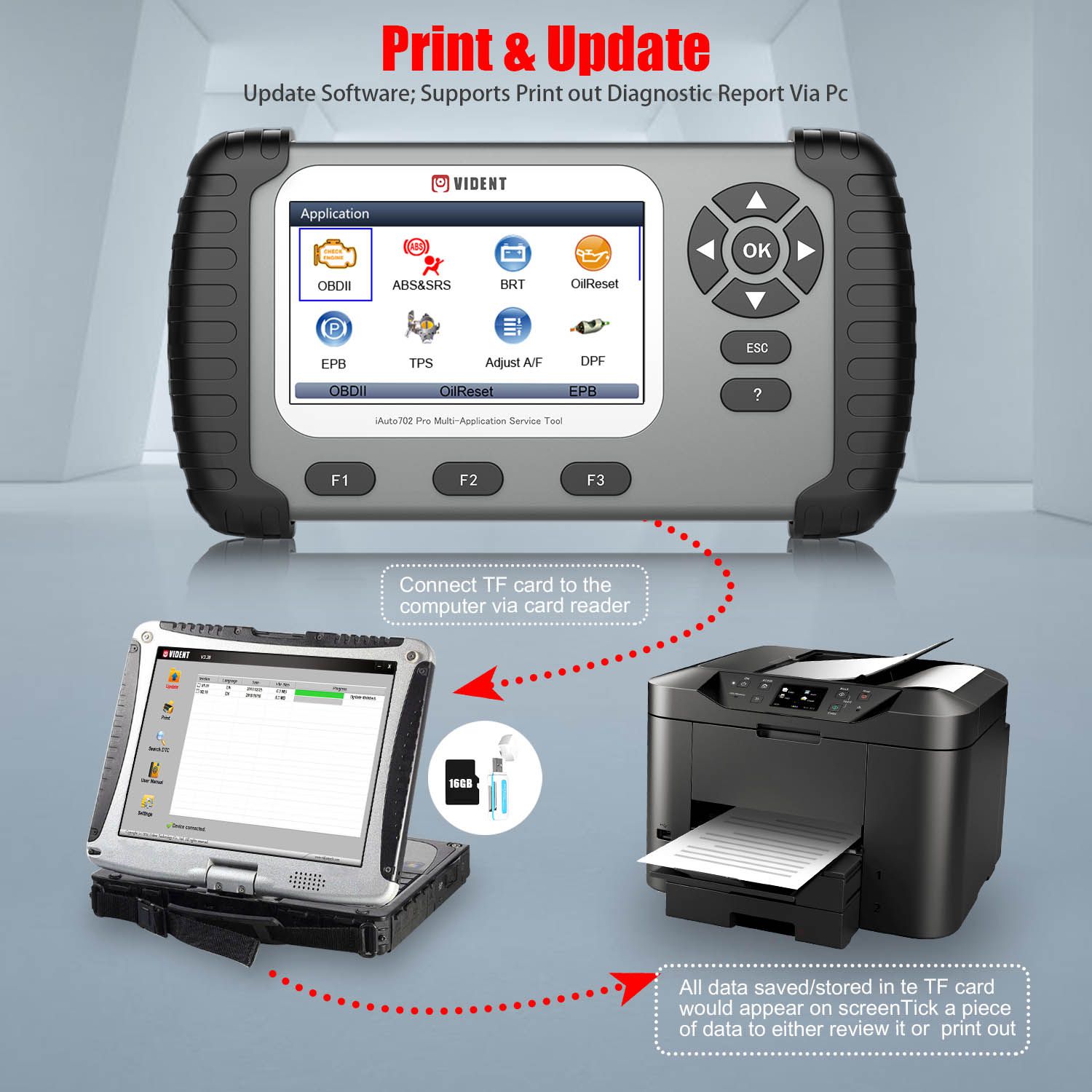 VIDENT iAuto 702 Pro Multi-applicaton Service Tool Support ABS/SRS/EPB/DPF Update to 19 Maintenances 3 Years Free Update Online