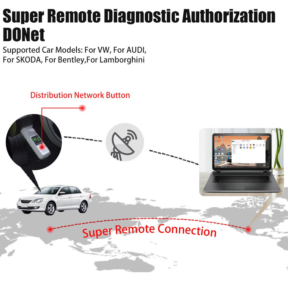  VXDIAG VCX SE 6154 with Odis 9.1.0 OEM Diagnostic Interface Support DOIP for VW, AUDI, SKODA, SEAT Bentley Lamborghini