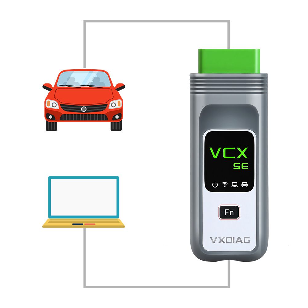 VXDIAG VCX SE For JLR Car Diagnostic Tool for Jaguar and Land Rover without Software