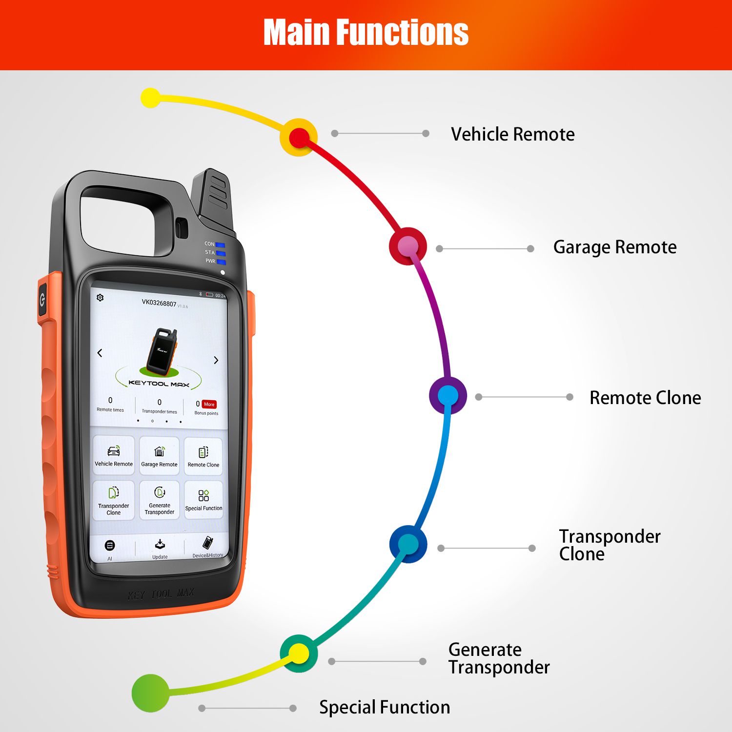 Xhorse VVDI Key Tool Max without VVDI MINI OBD Tool