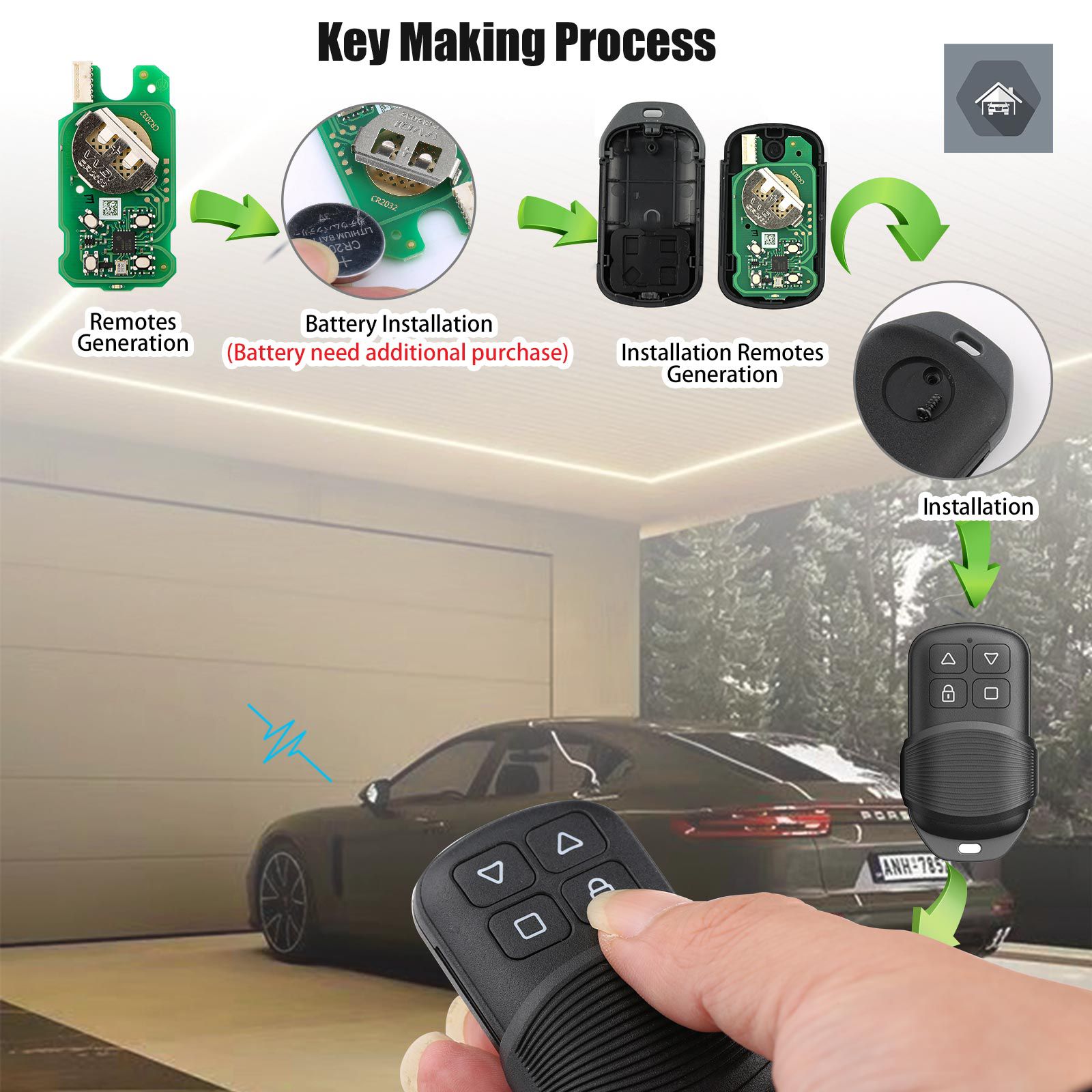 2023 Newest Xhorse XKGHG1EN Masker Garage Remote 5pcs/lot