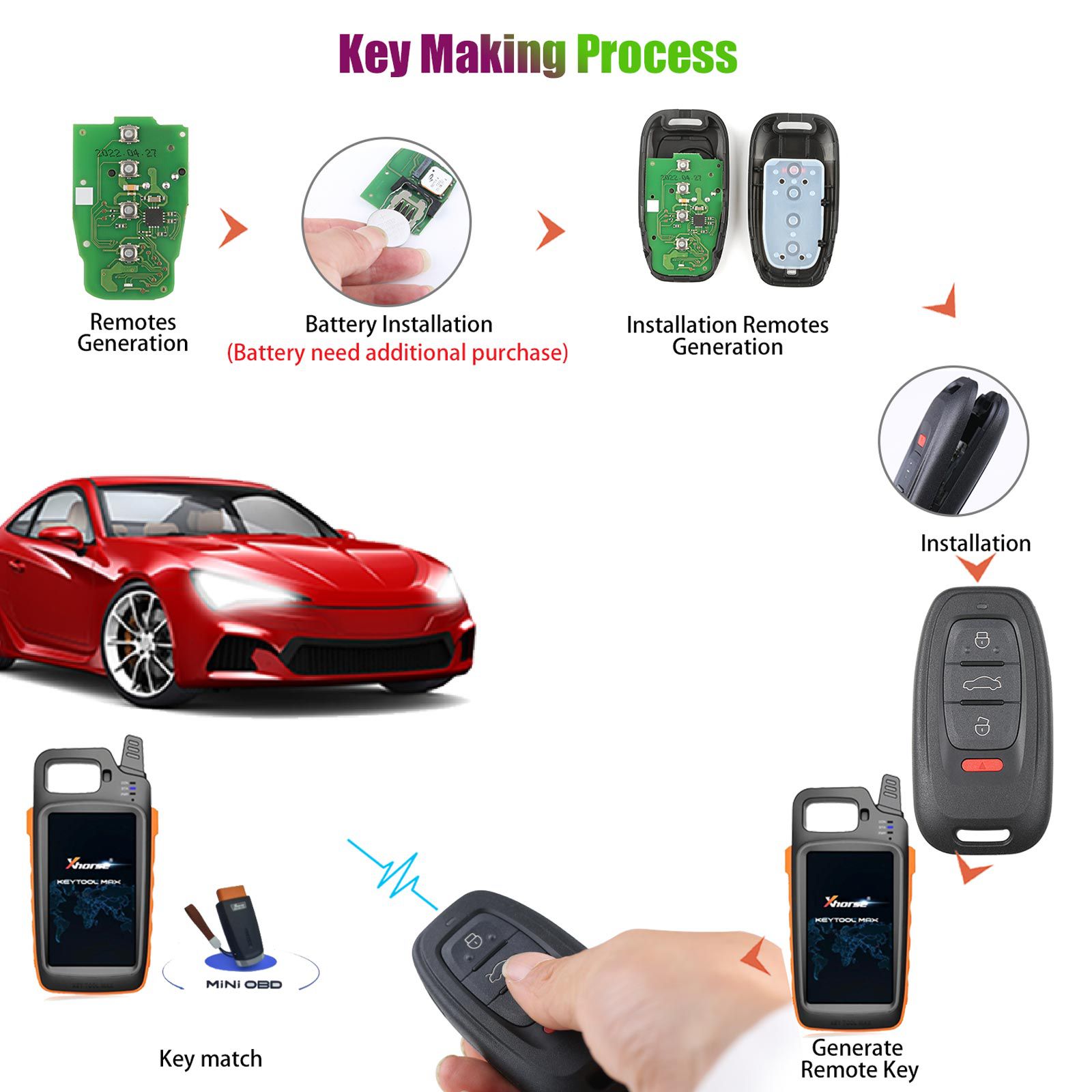 Xhorse XSADJ1GL VVDI 754J Smart Key for Audi 315/433/868MHZ A6L Q5 A4L A8L with Key Shell