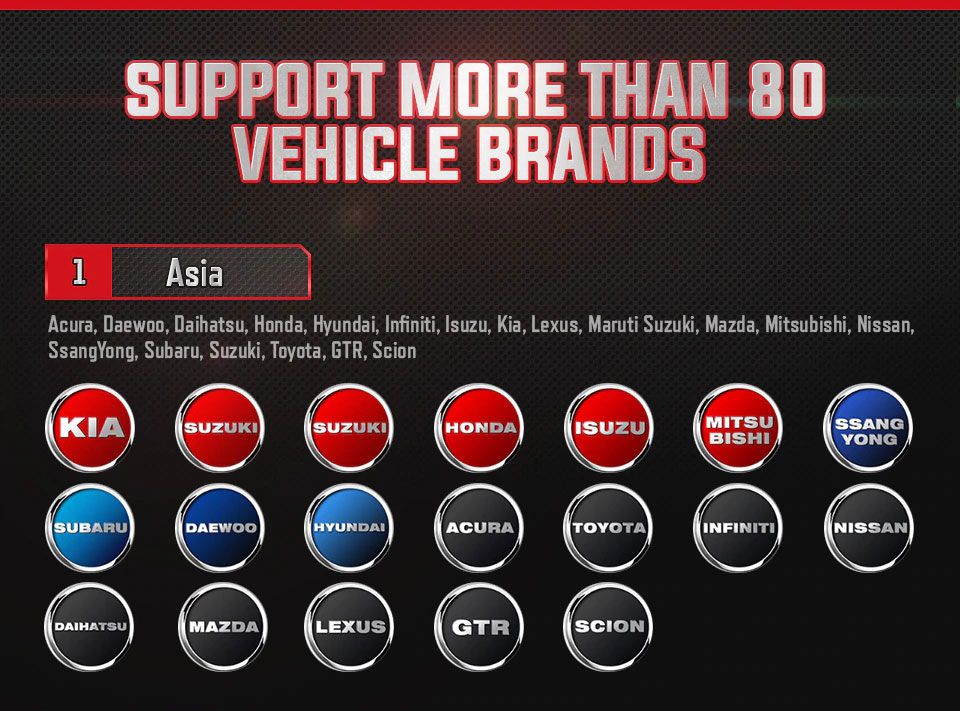 Autel MaxiCOM MK808 vehicle coverage 