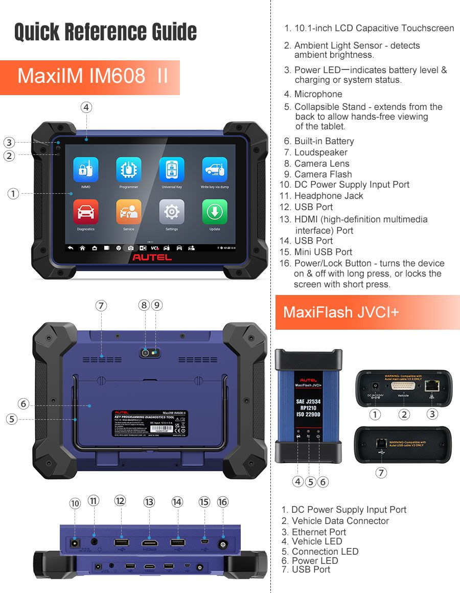 Autel MaxiIM IM608 II Display