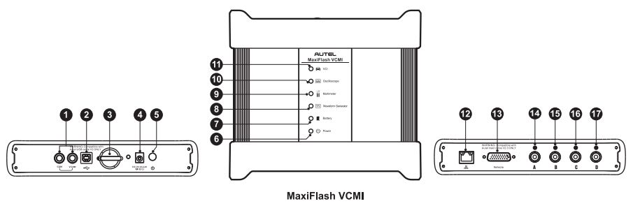 Autel Maxisys Ultra MAXIFLASH VCMI