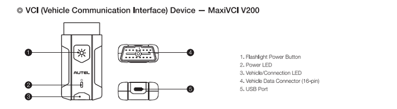 Autel MaxiVCI VCI 200