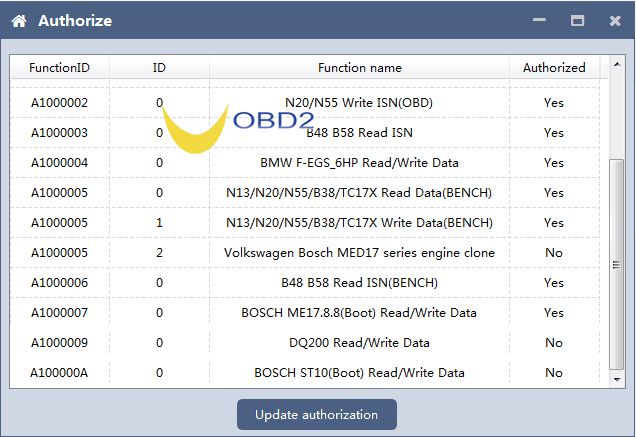 AT-200 V1.7.4 Upgrade for Volkswagen Bosch MED17 Series ECU Clone 