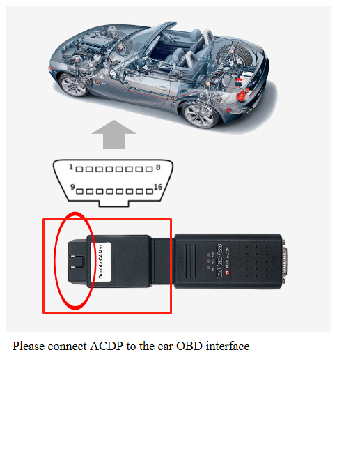 Double CAN Adapter for Yanhua ACDP Volvo Module12 & JLR KVM Module9