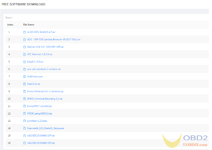 IMMO Universal 3.2 and IMMO Universal Decoding 3.2