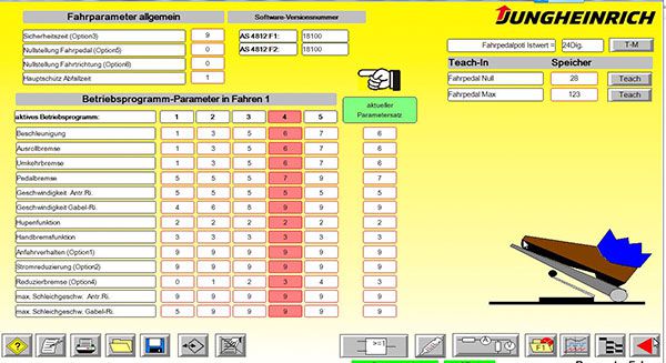 Jungheingrich Judit Incado Box with Judit 4.32 2016V Software