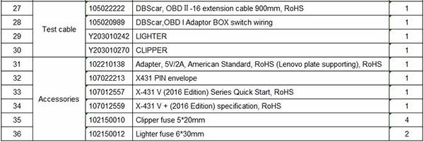 Launch X431 V+ HD Heavy Duty Truck Package