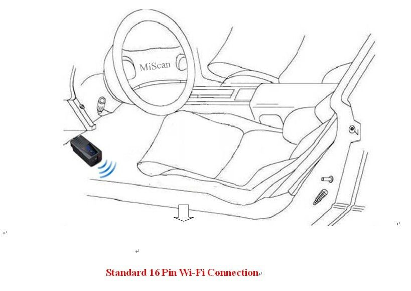 Miscan M8 Vehicle Connection 