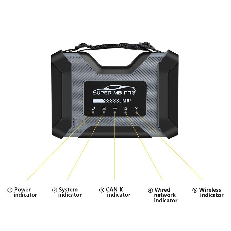 SUPER MB PRO M6+ Diagnosis Tool Full Package