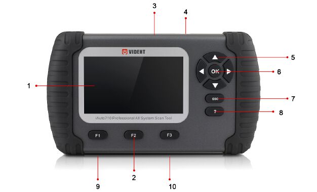 Vident iAuto700 Overview