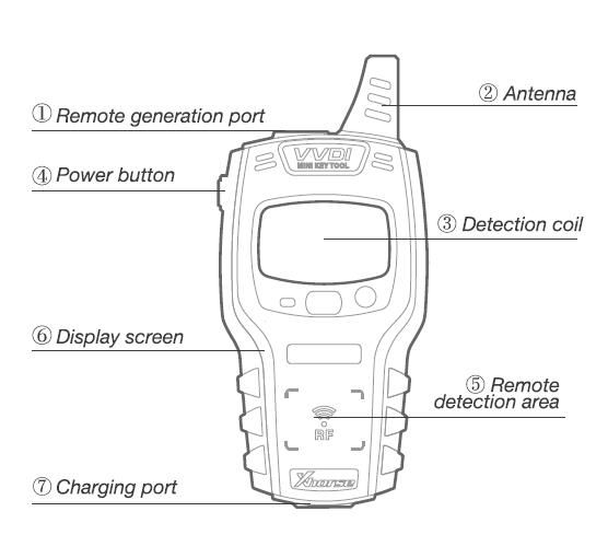 VVDI Mini Key Tool 