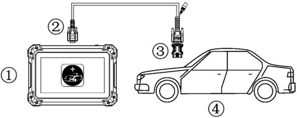 XTOOL EZ400 Pro-10